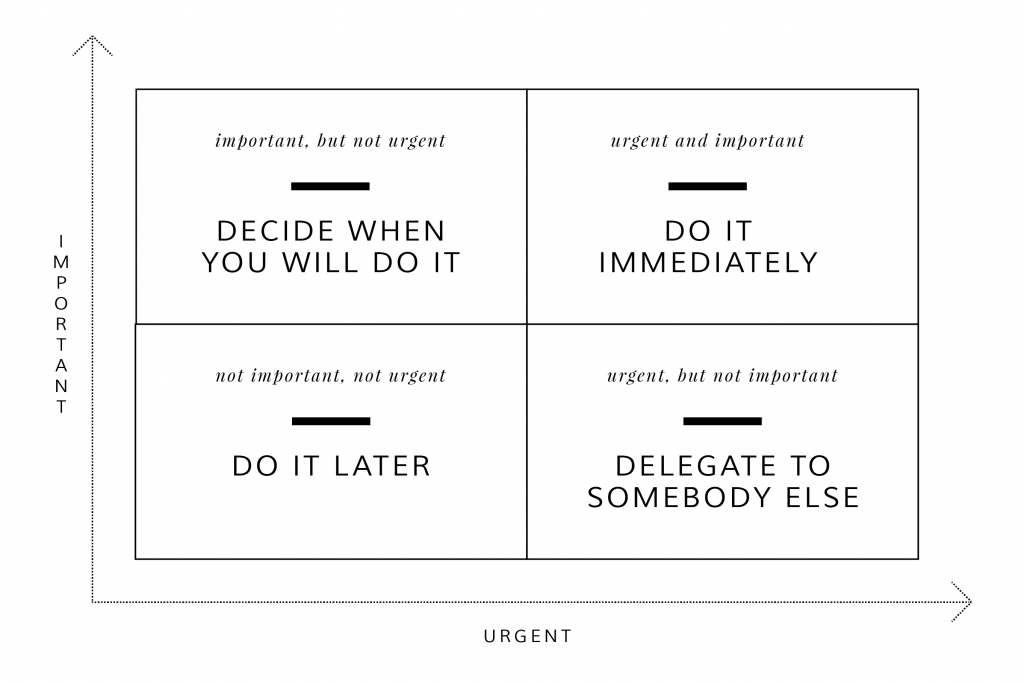 Reach your long-term goals with the Eisenhower Matrix