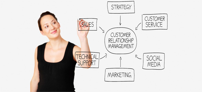 Does Hike have any CRM capabilities?