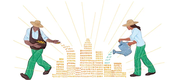 Which Entrepreneur DNA category you fit in?