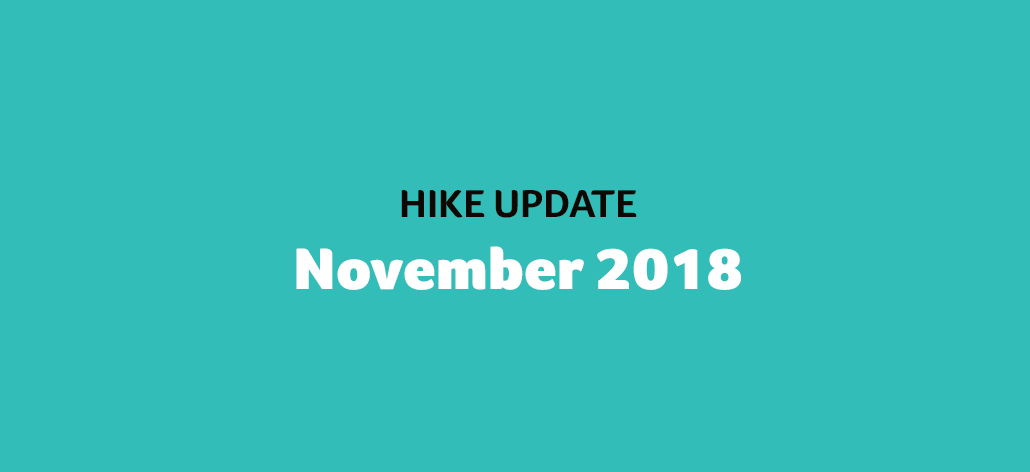 Update: November 2018