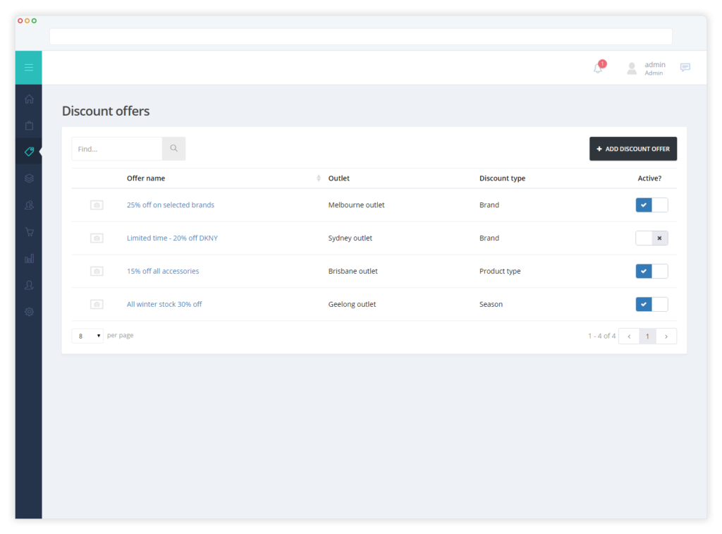 Create your own loyalty program