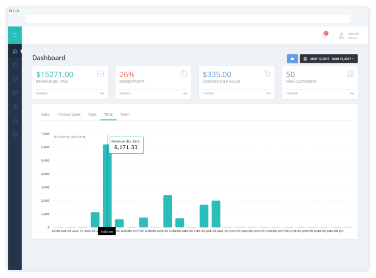 View reports from anywhere