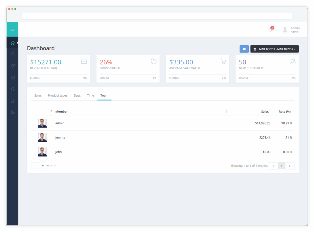 Manage staff rosters and permissions on the fly