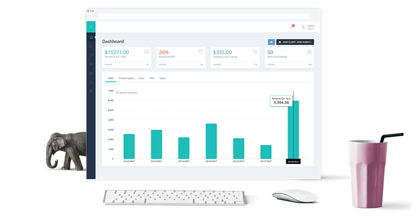 Reports & analytics