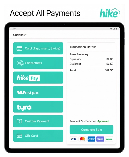 Unified payments across every channel