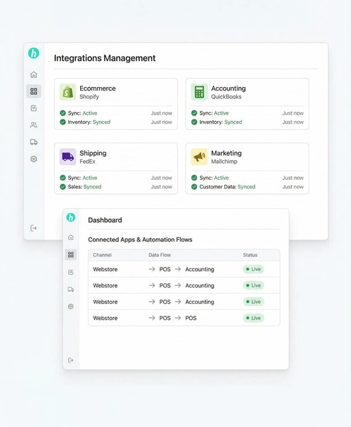 Free integrations