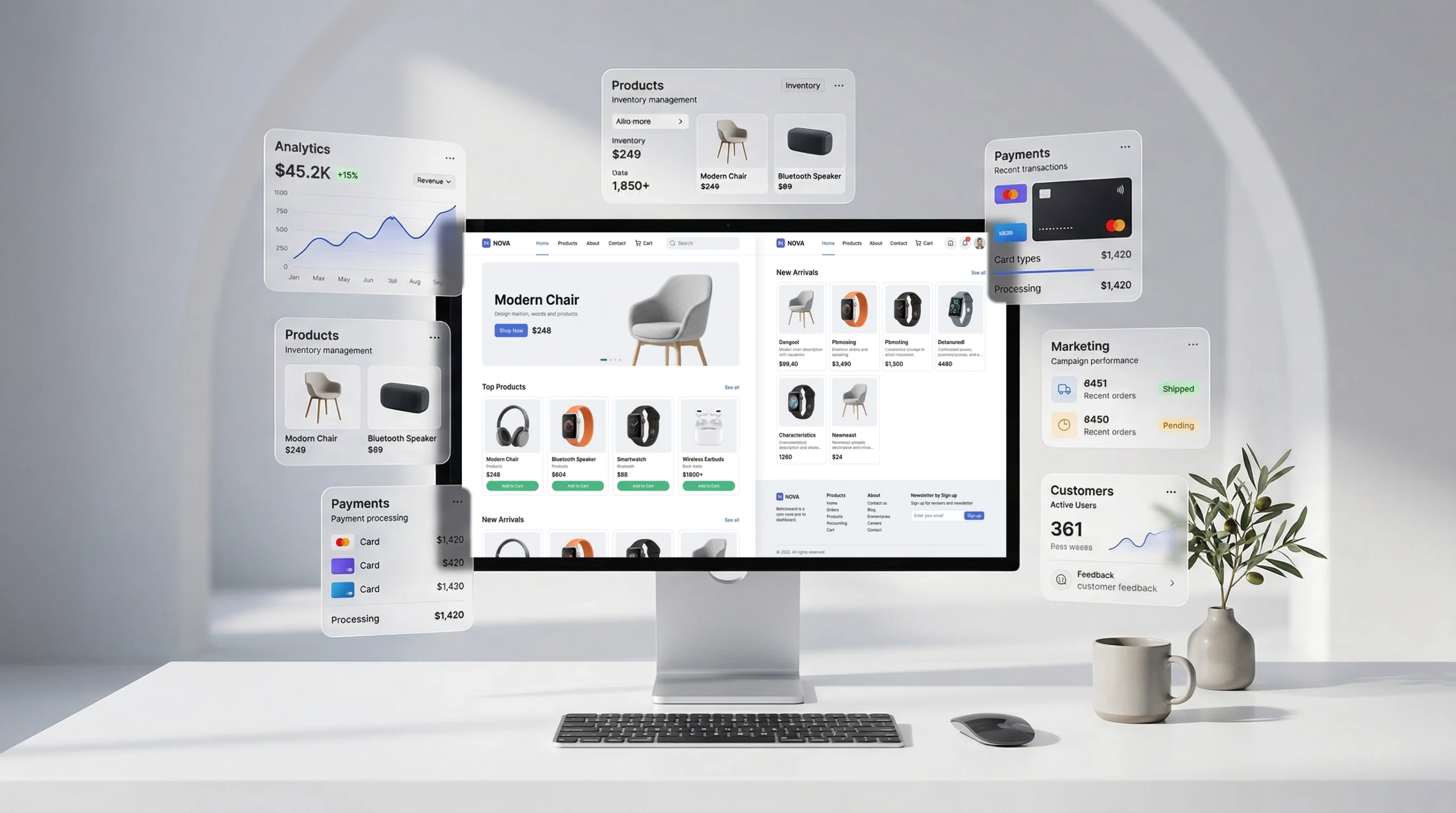 Sell online with confidence