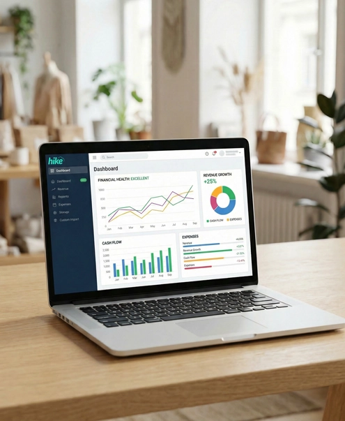 Useful analytics on your cloud POS